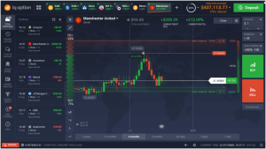 IQ OPTION