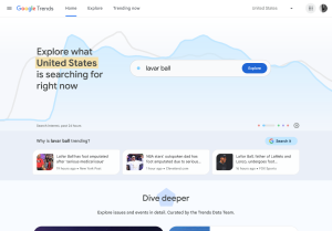 Google Trends