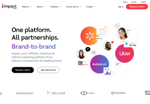impact.com