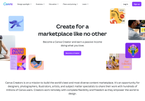 canva.com creators.