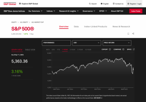 S&P 500.