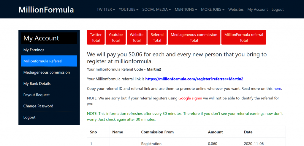 Get paid to refer people to MillionFormula. $0.06/signup