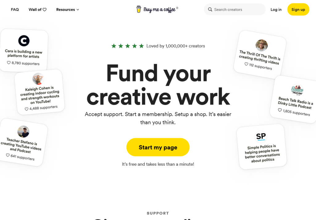 How To Make Money With Social Media