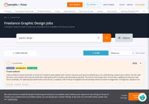 Freelance Graphic Design Jobs Online in 2025 PeoplePerHour